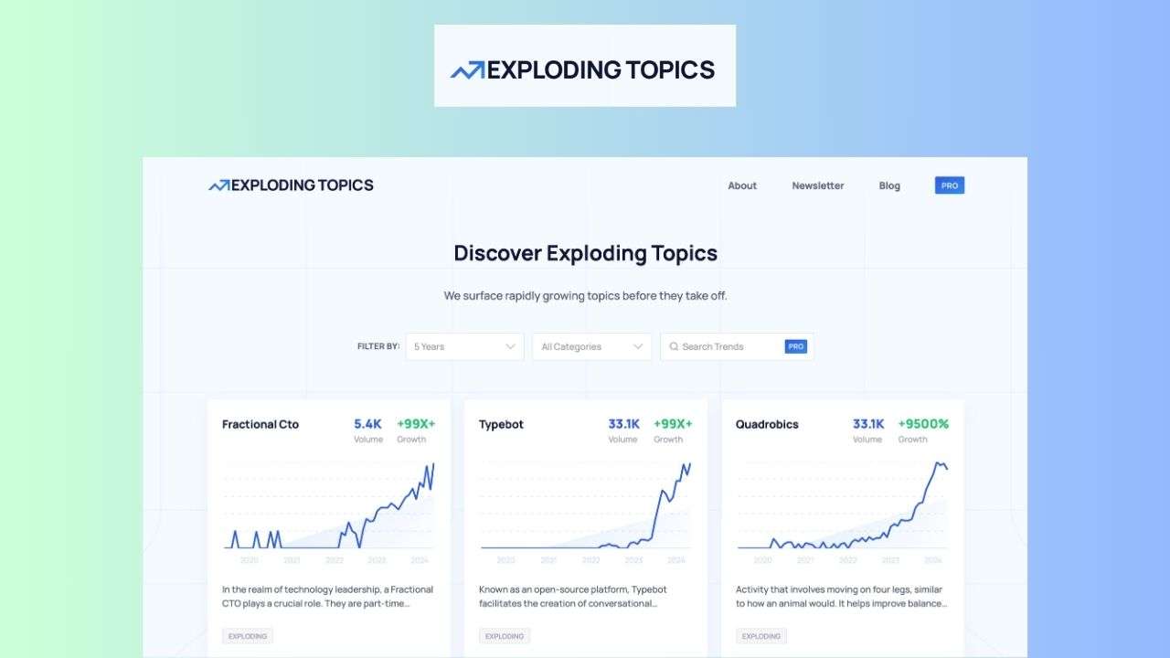 Exploding Topics- Review, Features, Pricing & Alternatives